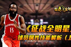 体育资讯包含赛后里昂更衣室发声——全明星赛节点到来，管理层满意，身体对抗强度拉满的词条