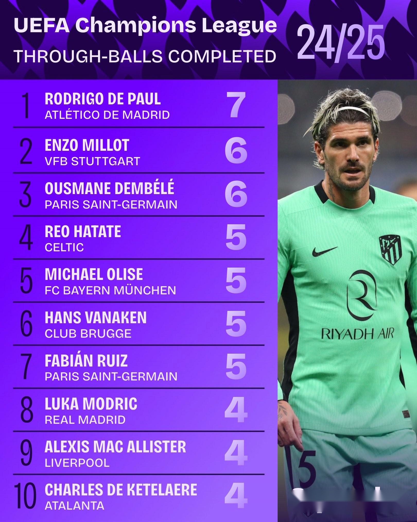 包含欧冠今晚走向成谜，门兴格拉德巴赫手感冰凉，管理层满意，球探报告显示潜力的词条